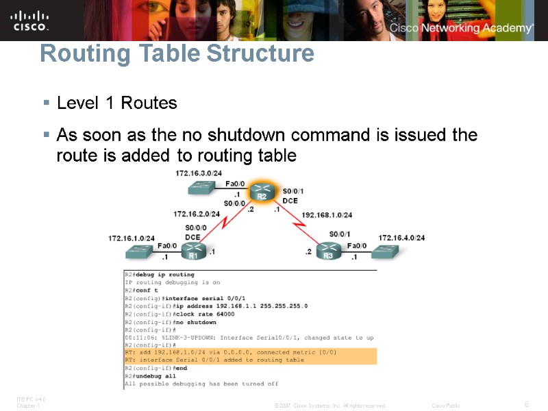 Routing Table Structure Level 1 Routes As soon as the no shutdown command is